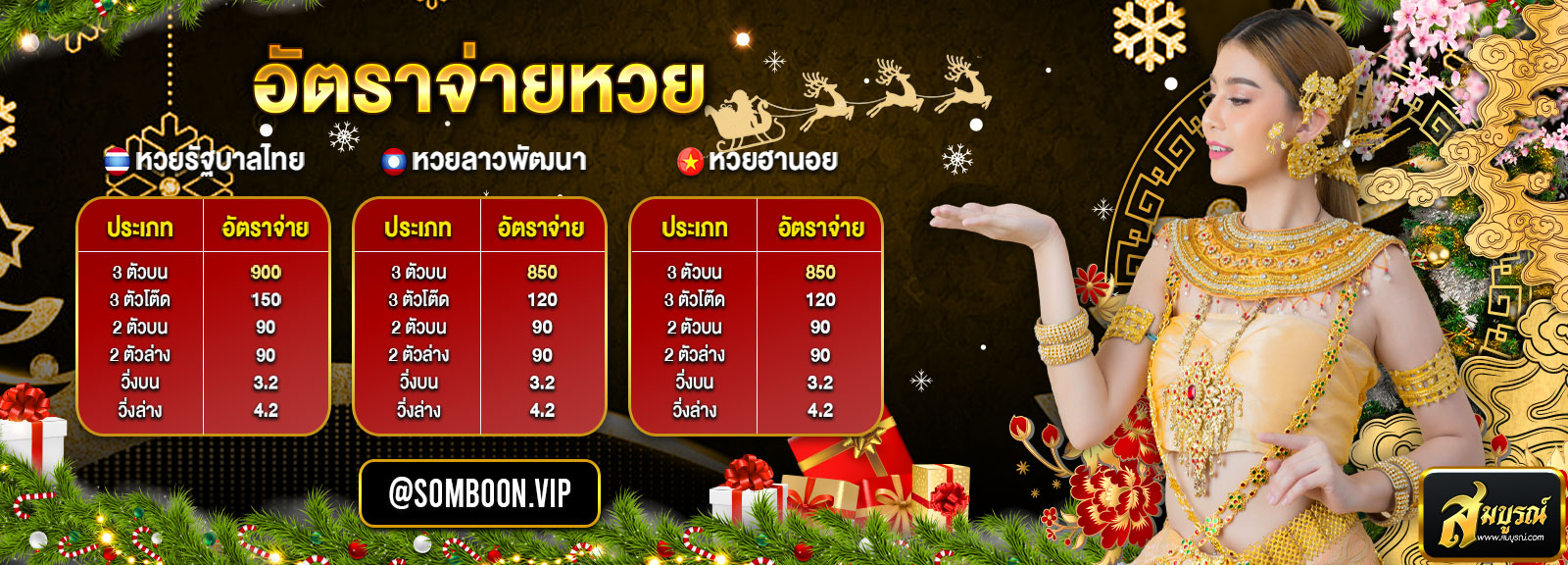 อัตราหวย